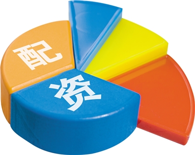 A股场外配资风险_股票配资世界_券商股股价虚高分析