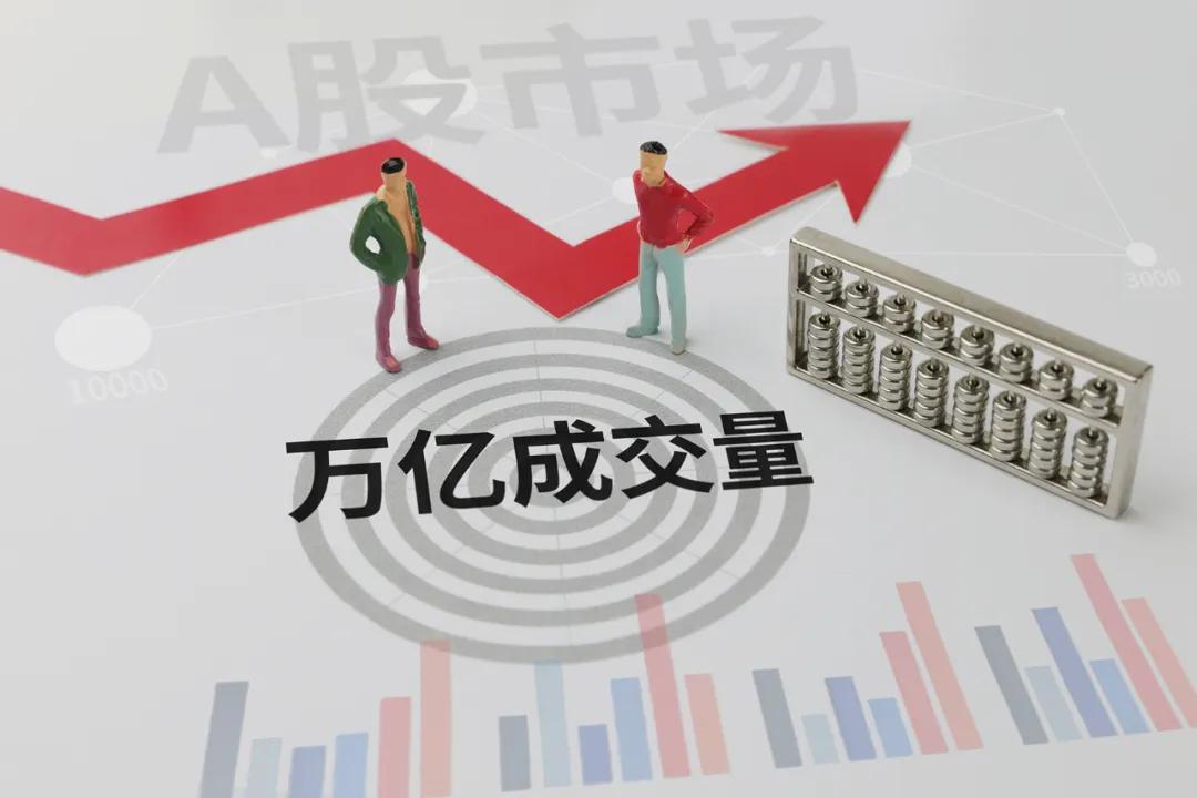 A股指数涨跌_上纬新材十倍股分析_股票十倍杠杆