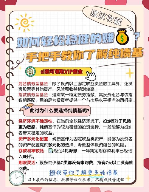 国债收益率与存款利率双降，纯债基金安全垫遇挑战？创新思路来了