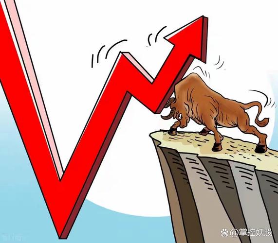 七年熊市将结束散户盼赚钱机会，牛市仍有人踏空，融资杠杆何去何从？