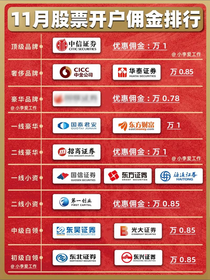 正规配资平台选择标准_2025国内十大配资公司排名_配资网站