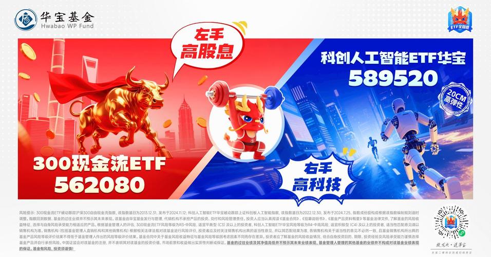 多伦股份：全资子公司配资网站KCV红马甲正式上线