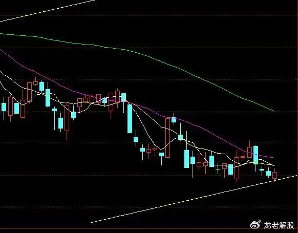 股票怎么买新手入门_初学者股票投资方法_适合新手的炒股技巧