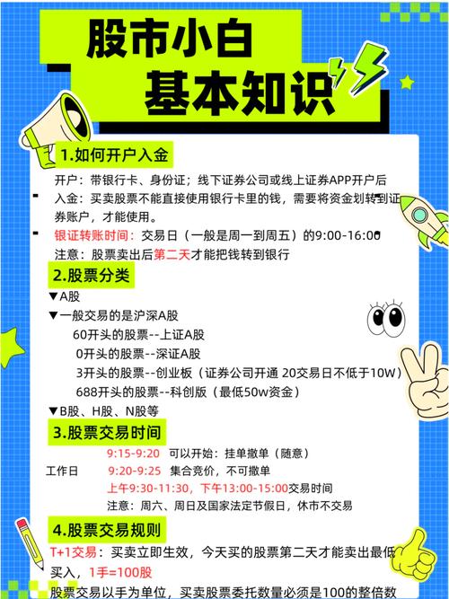 新手股票开户流程_股票怎么买新手入门_股票交易规则详解