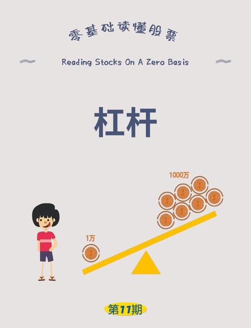 股票杠杆交易操作指南_选择合法合规交易平台_杠杆炒股怎么操作