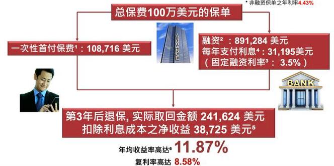 配资优势与风险_香港股票配资_股市行情鑫东财配资