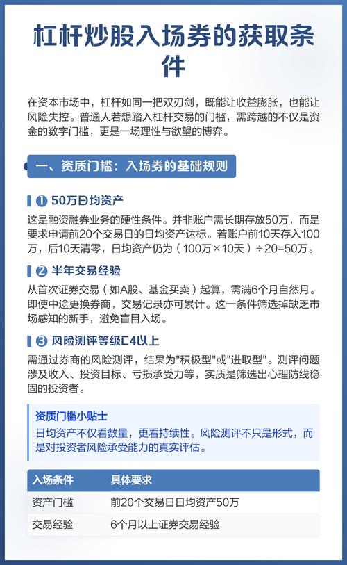 金融去杠杆下A股杠杆工具减少，券商借沪港通变相加杠杆超上限？