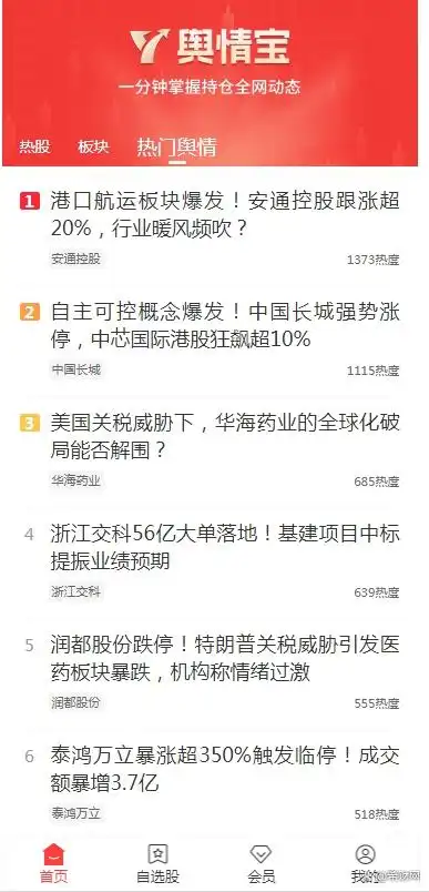 三看三不碰选股原则_股票怎么买新手入门_新手股票入门