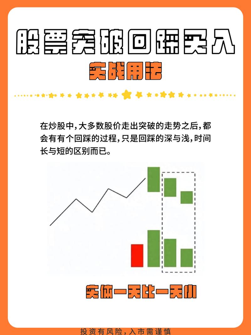 炒股怎么赚钱_买股票赚钱方法_股票低买高卖技巧