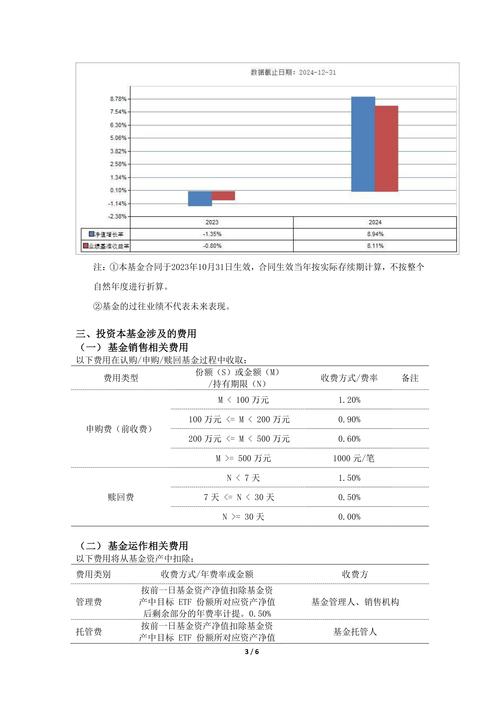股票市场配资策略：选正规在线配资平台，配查信与选倍网解析
