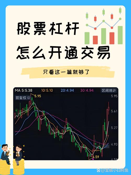 股票开通杠杆流程_国内券商融资融券条件_炒股杠杆