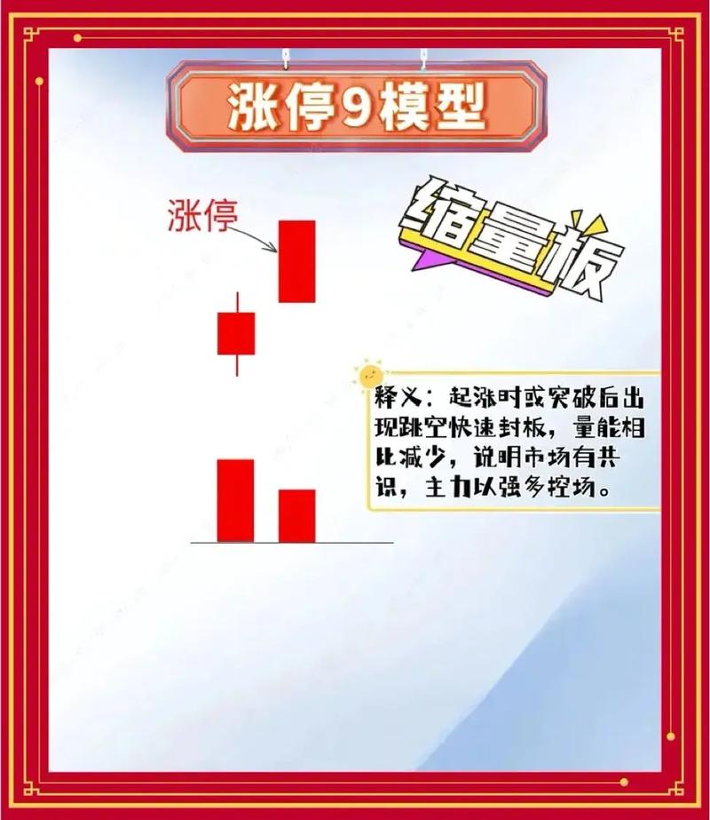 正规配资公司操作指南_炒股配资公司_国家允许实盘杠杆平台