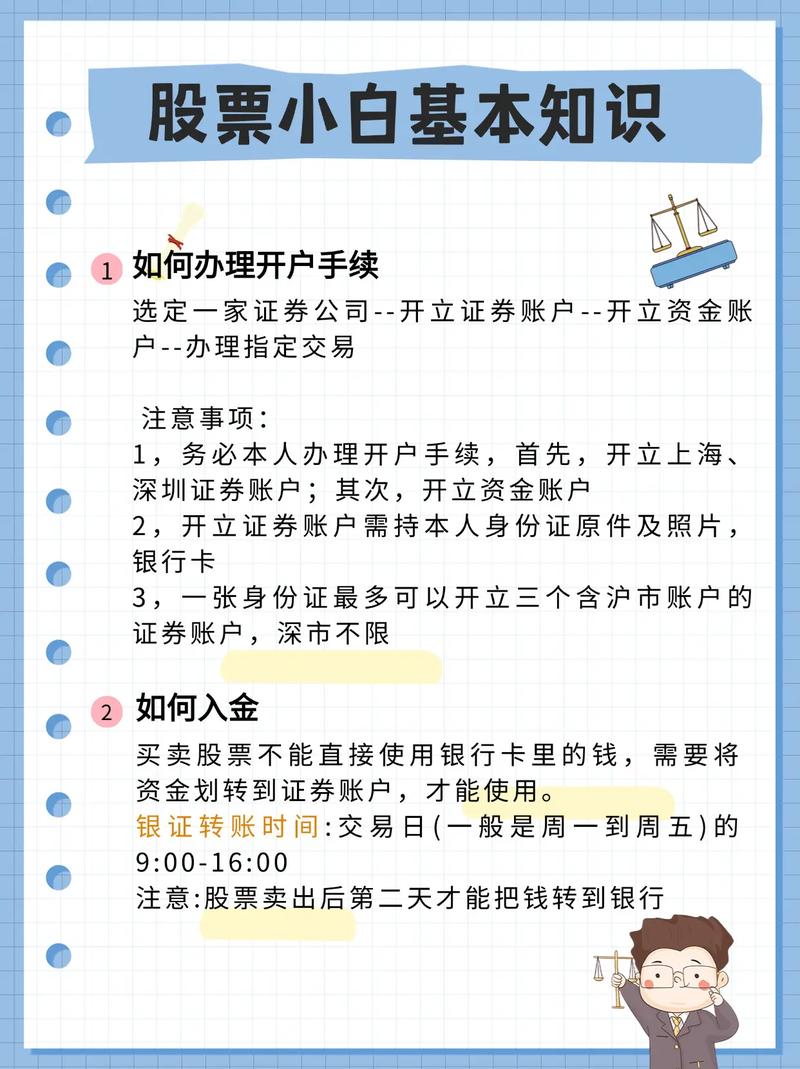 炒股手机开户_新手小白股票开户流程_股票交易规则新手必看