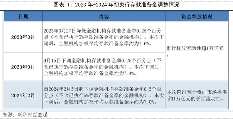 最佳配资平台选择_官方配资平台_配资方案风险控制