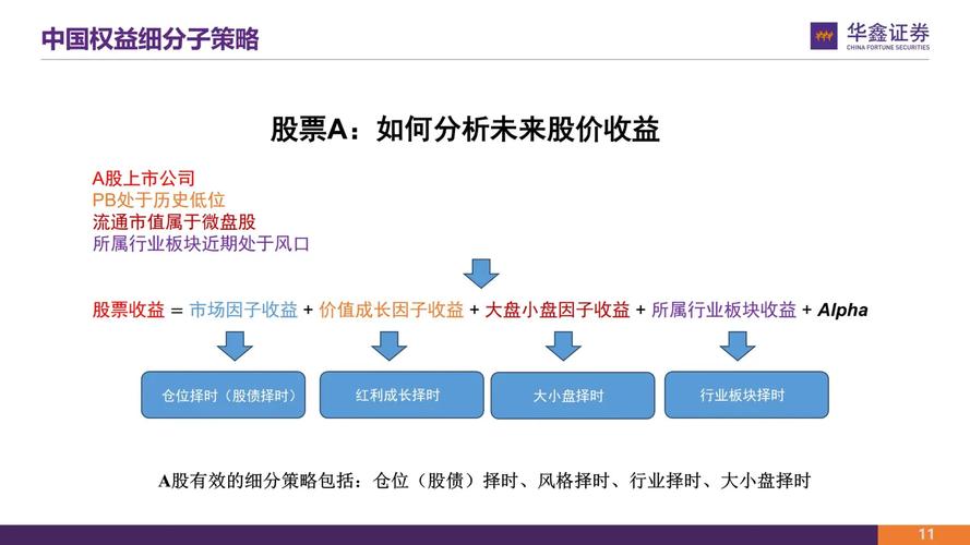 费用结构利息佣金差异化炒股杠杆平台_实盘验证透明度炒股杠杆平台_炒股杠杆