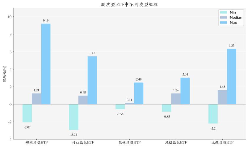 炒股配资公司_操纵市场配资公司案例_配资公司违法操作手法