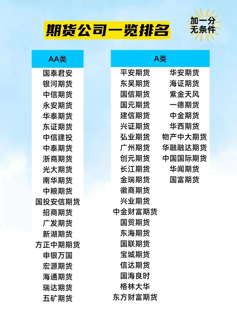 上海鋆博投资管理有限公司_原油期货配资_原油期货加盟品牌