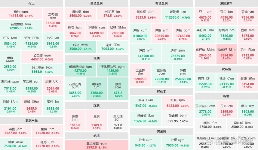 中东地缘政治风险对燃料油影响_燃料油期货价格走势_原油期货配资