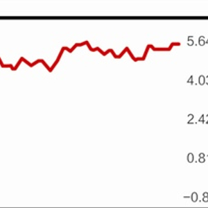 结构化配资加仓_51配资_配资政策变化