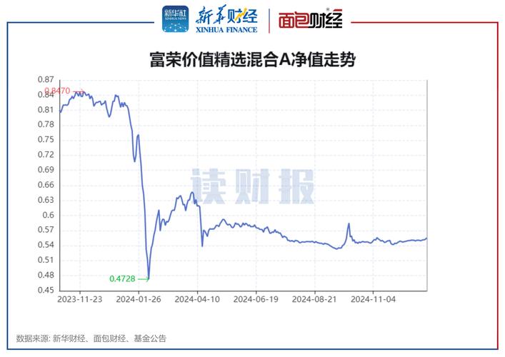 富途证券_富途证券2020年财报分析_富途证券业绩增长原因