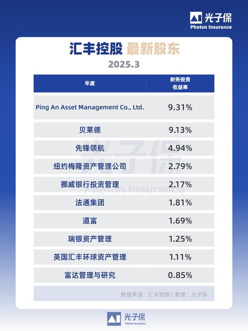 凯丰投资调研4家上市公司，这家沙坦类药企业务多元超厉害