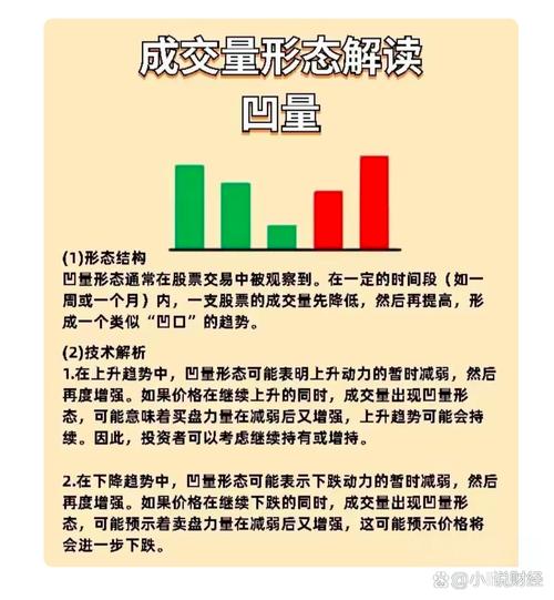 A股成交量暴增，80、90 后成开户主力，资金来源等问题待解？