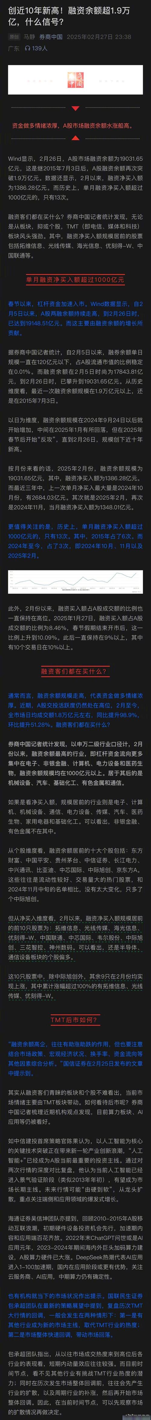A股春节后持续反弹，两融余额回升，专家提示杠杆运用要适度