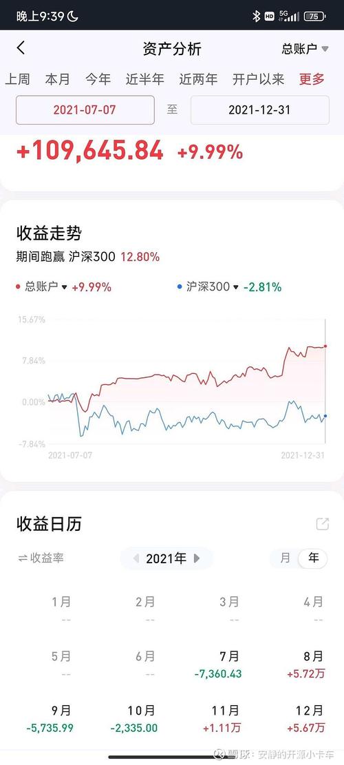 配资选股_P2P股票配资监管政策_P2P股票配资风险