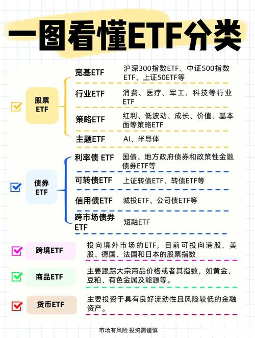 股票市场配资策略及排名前10专业平台介绍，你知道几个？