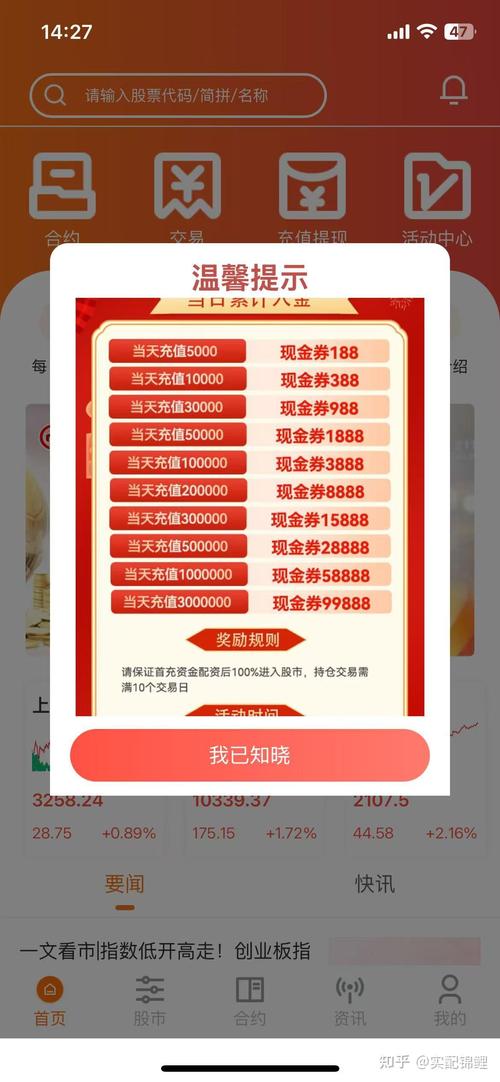 网络配资平台_中国正规股票配资平台排名_国内十大股票配资平台推荐