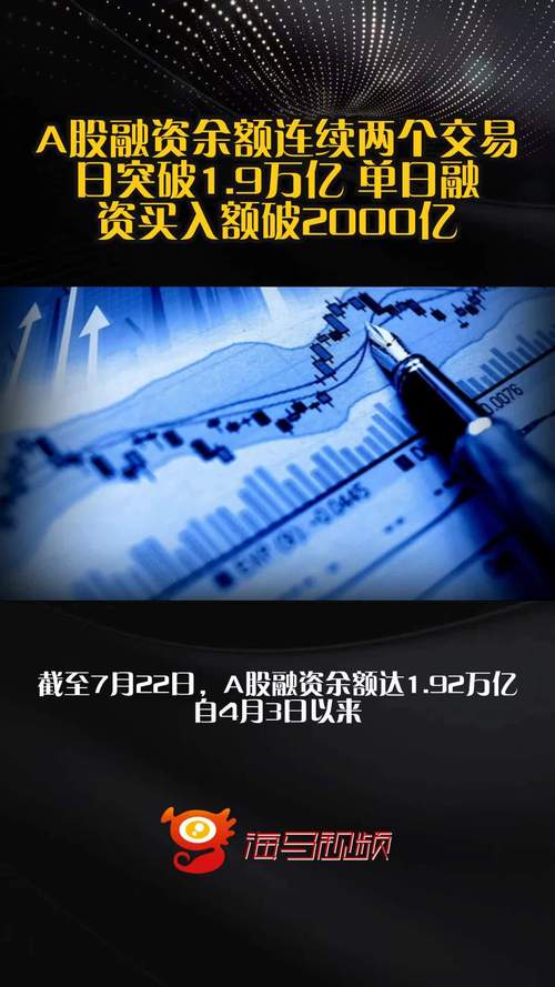 电子行业融资余额增加_A股融资余额变化情况_怎么融资买入股票