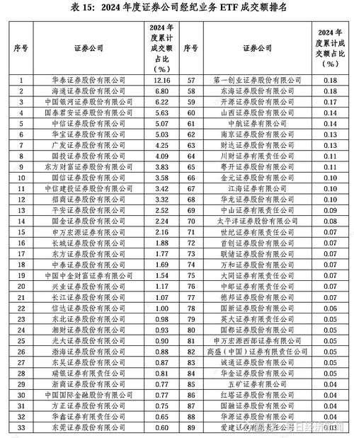 2024年十大正规配资平台排名_网络配资平台_正规股票配资平台推荐
