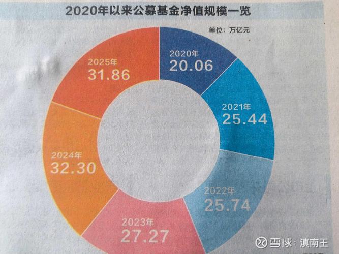 稳健灵活投资组合_佳禾资本_佳禾资本投资策略