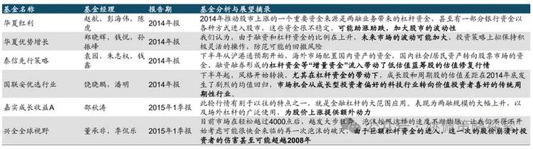 非法证券业务融资_配资_场外配资法律风险