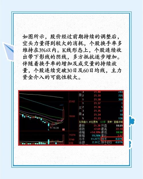 短线炒股有哪些技巧？看换手率、做龙头股是关键