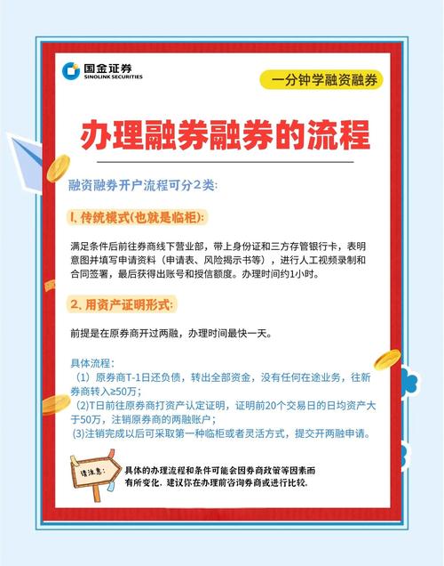 申请开立融资融券账户，需满足这些条件你知道吗？