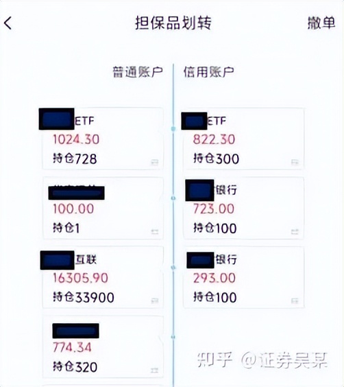 开通融资融券需要什么条件_两融开通条件和用途_融资融券入门知识