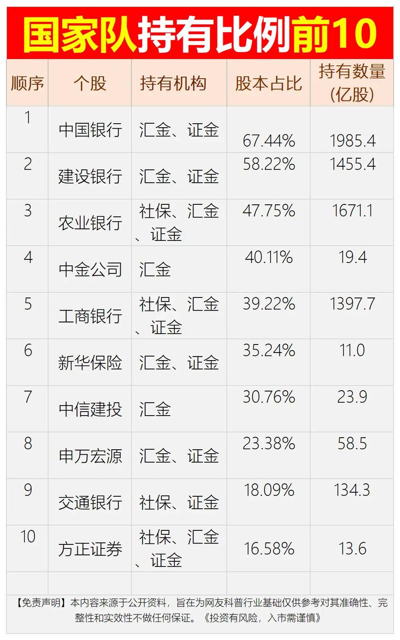 国家正规股票交易平台前五家，富华优配、盛达优配、华林优配等介绍？
