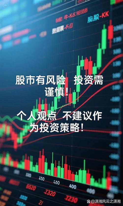 风险收益比分析_股票配资平台选择_做股票配资