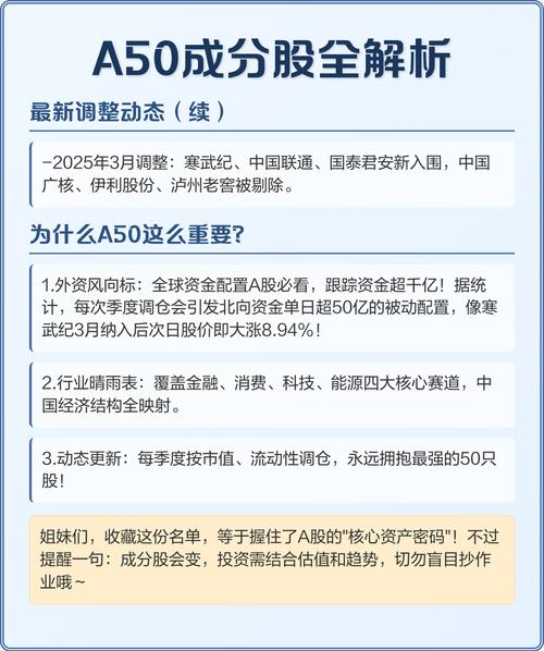 富时中国A50指数是什么？编制时间、成分股及意义介绍