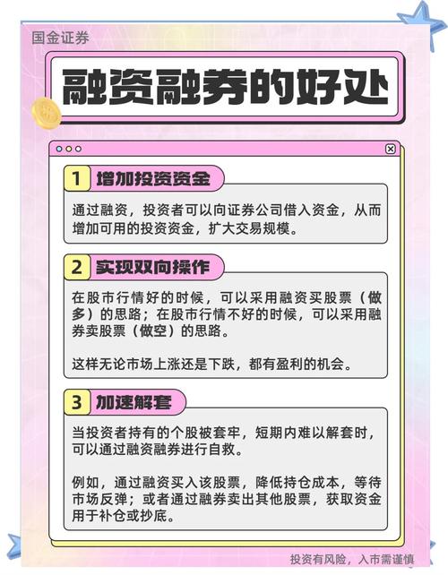 融资融券风险测评等级C4_开通融资融券需要什么条件_开通融资融券条件