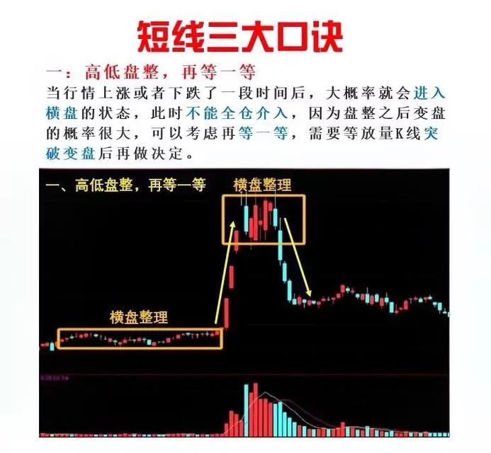 交易心理_超短线炒股成功率_短线炒股的技巧
