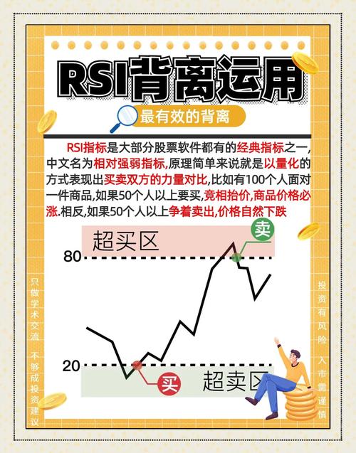 做股票配资_选择配资平台注意事项_股票配资流程