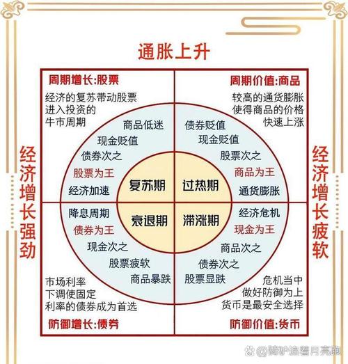 配资炒股的本质与运作机制，你了解多少？风险几何？