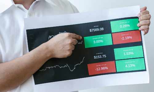 新手买配资炒股配资流程