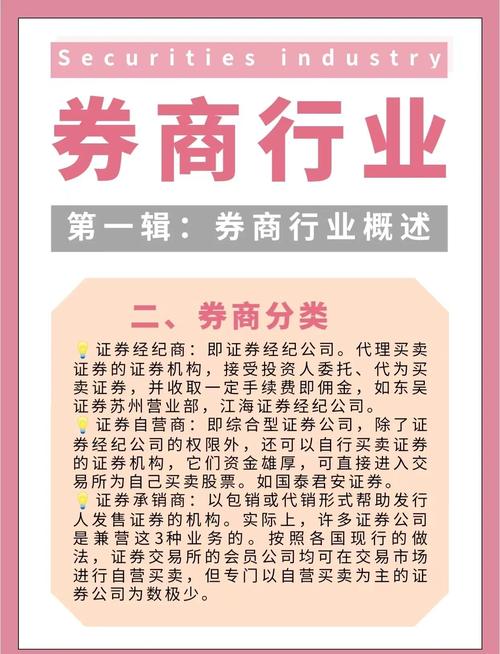 证券经纪业务含义特点_第二证券_证券经纪关系确立步骤