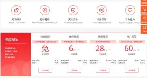 A股市场火爆引场外配资死灰复燃，暗藏哪些风险与陷阱？