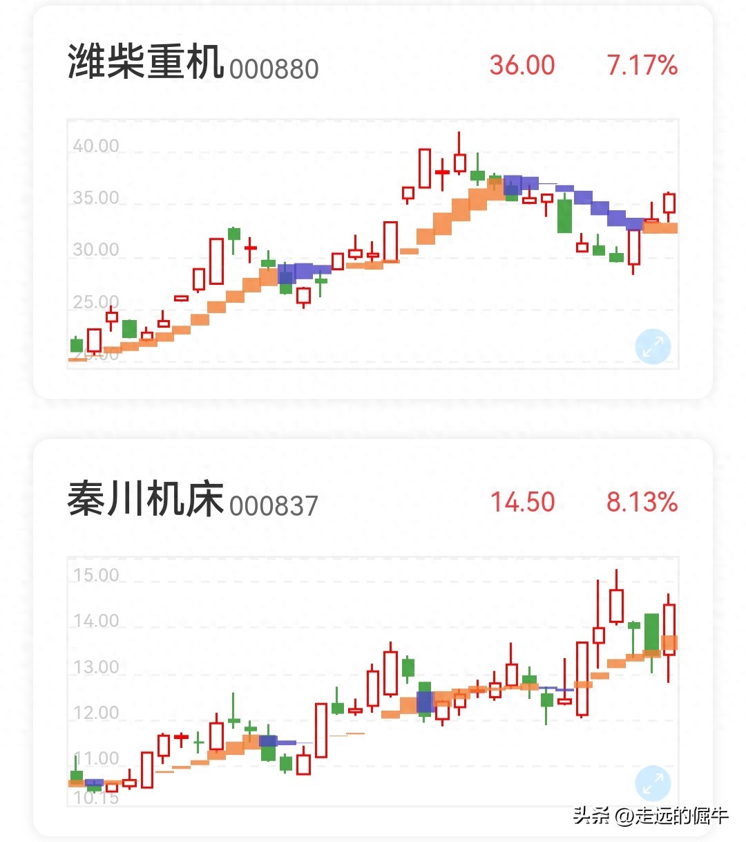 炒股怎么赚钱_炒股大机会判断_中机会年度行情布局