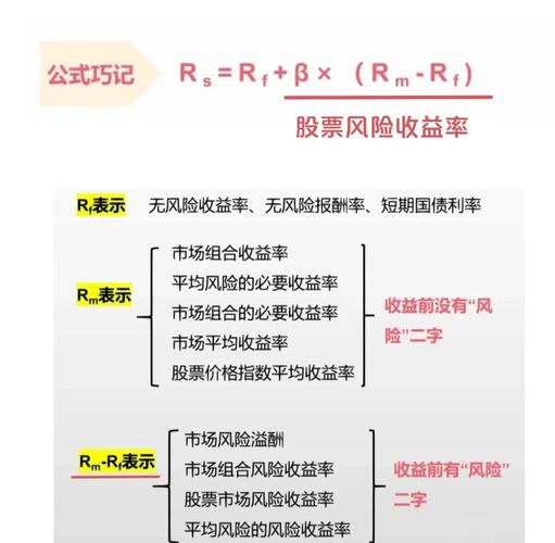 财经领域：股票配资的定义、运作方式及风险机遇解析
