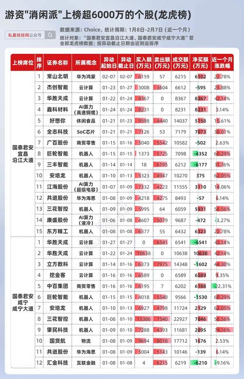 淘配网股票配资平台_2023年股票配资平台排行榜_炒股配资平台